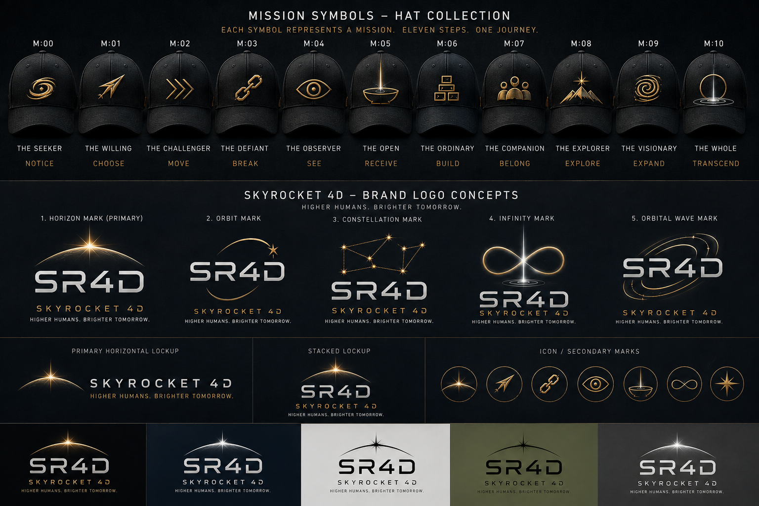 Skyrocket 4D brand identity and mission symbols